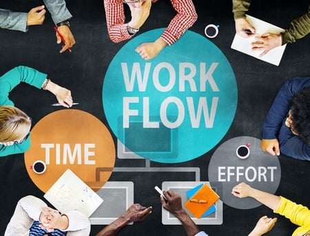 workflow-time-effort