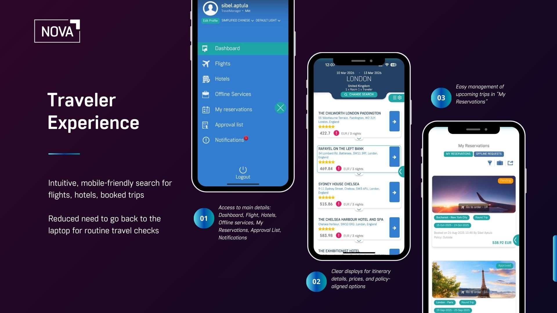 Corporate Experience