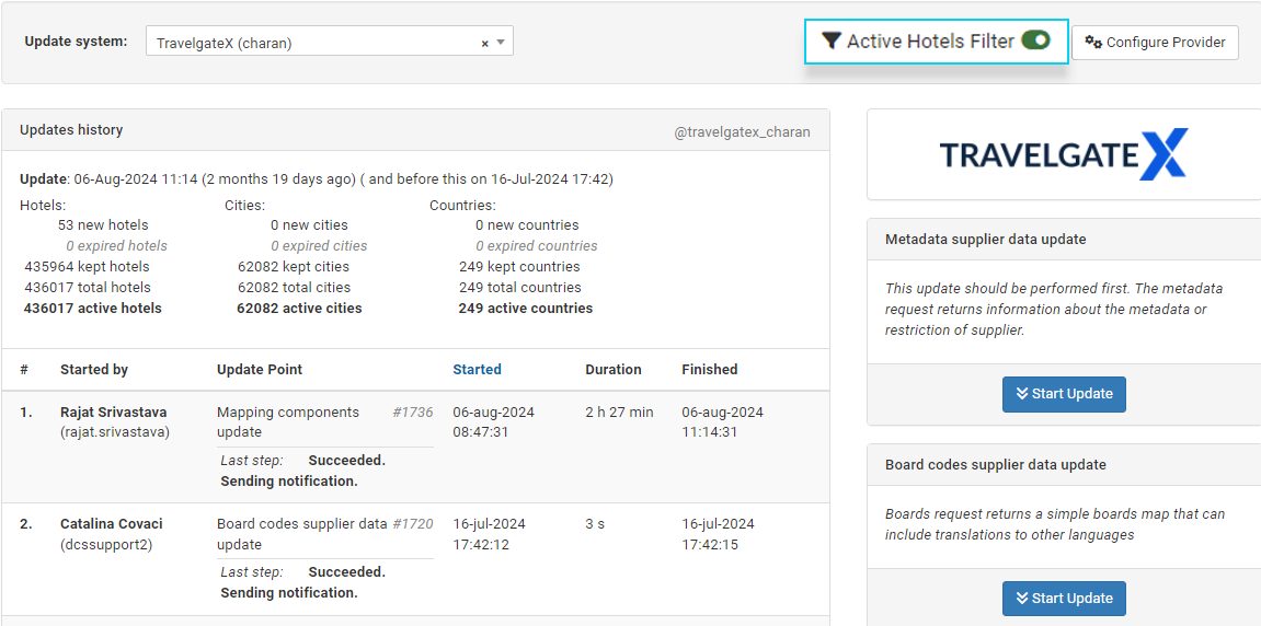 Active Hotels Filter