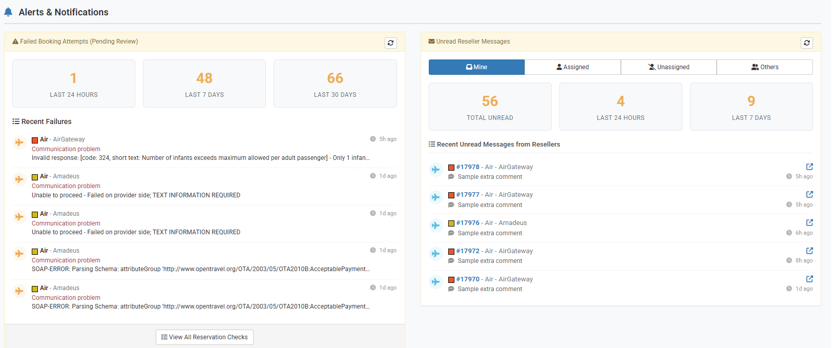 Alerts and notifications Dashboard section