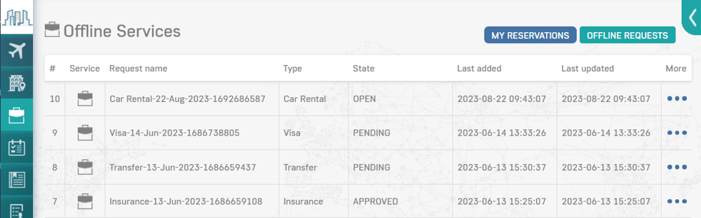 Offline services status