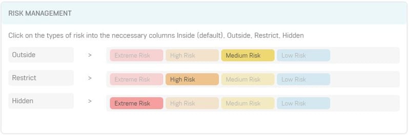 RISK MANAGEMENT