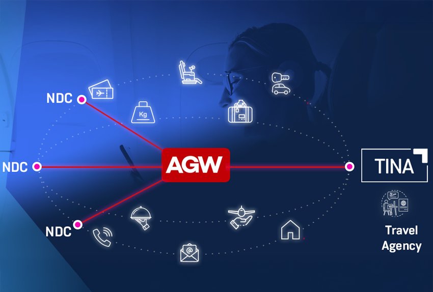 TINA - AirGateway integration