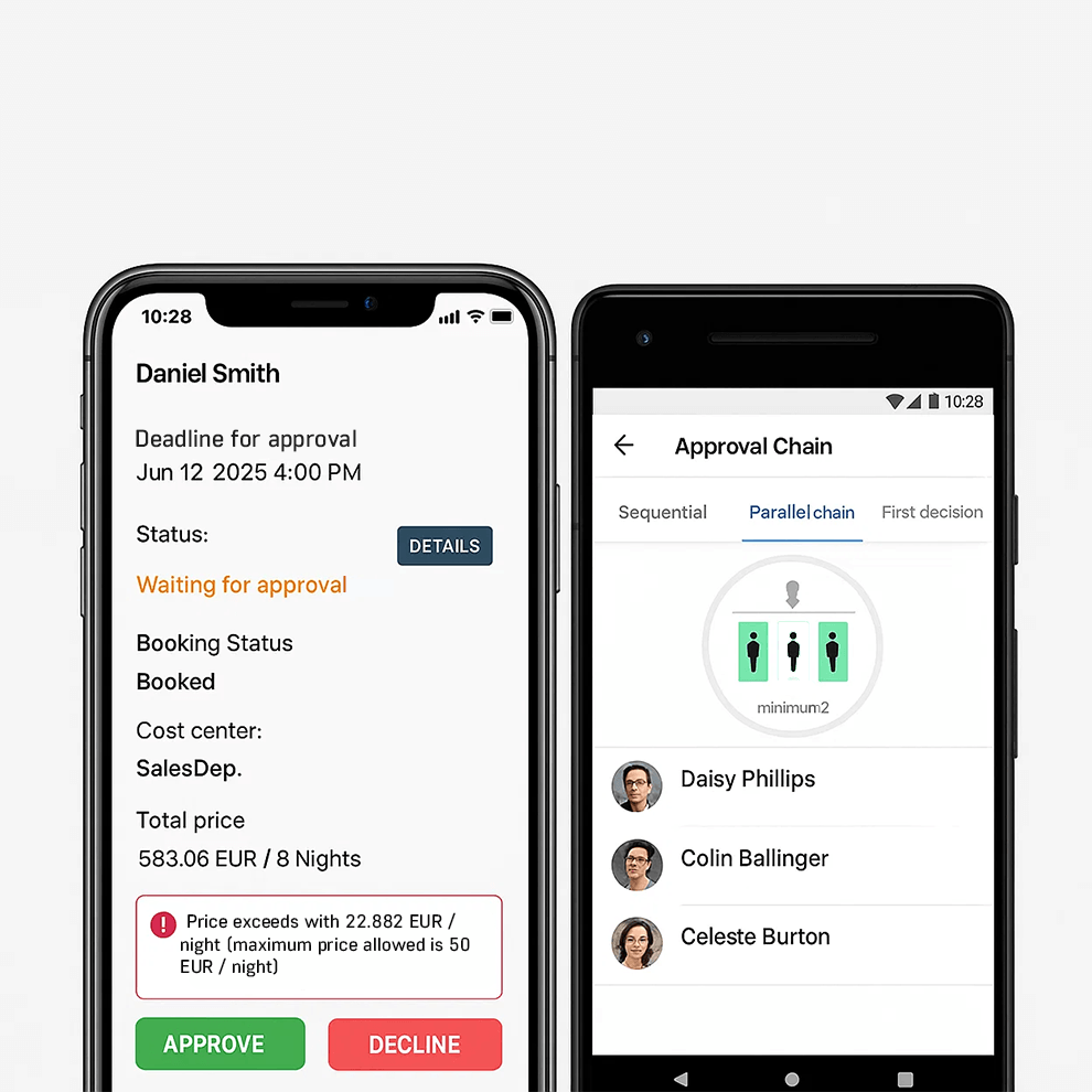 approval workflows in NOVA Corporate Self Booking Tool-1