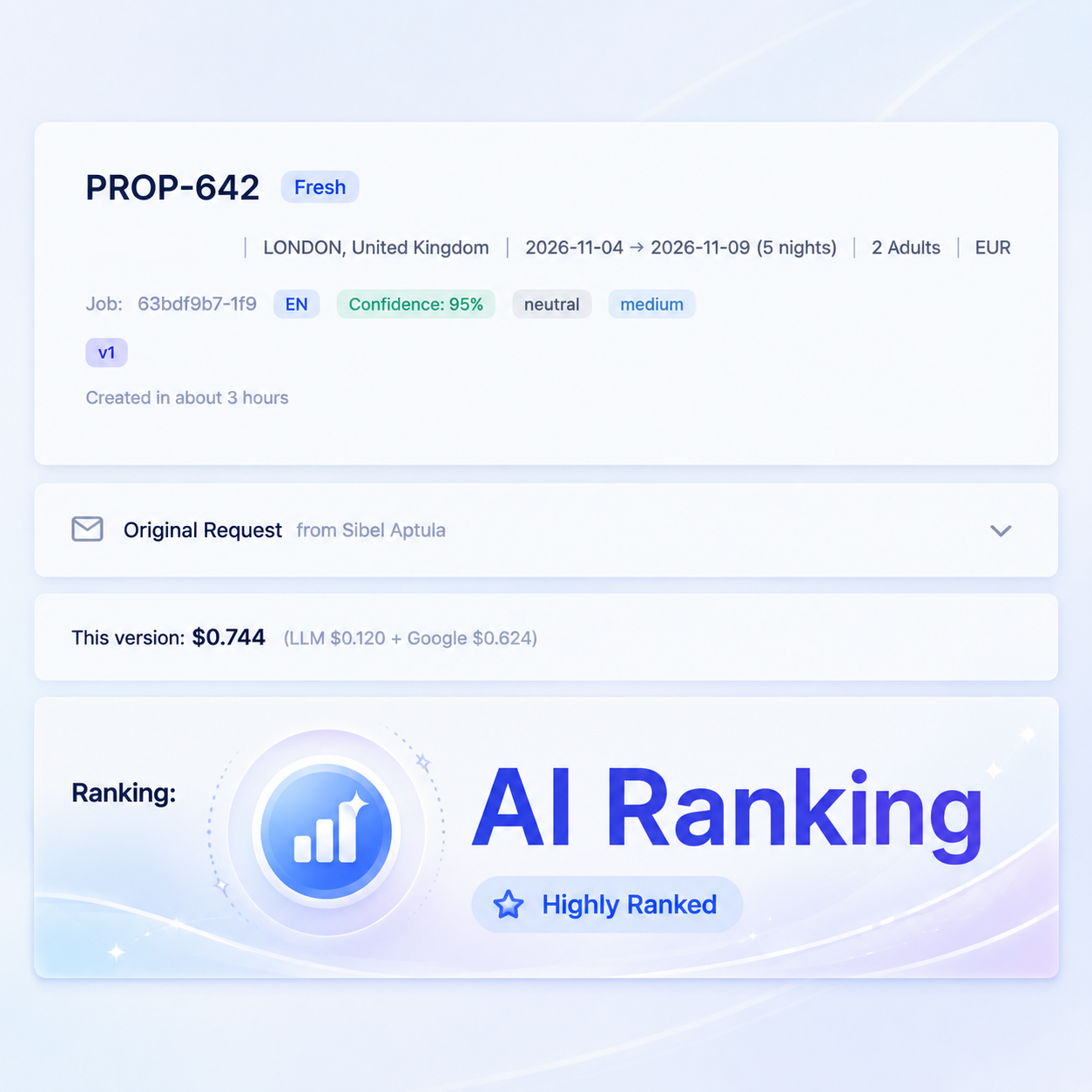 aria ai ranking