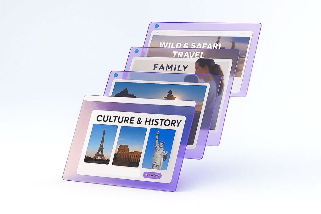 dcs plus solutions for retail travel agencies