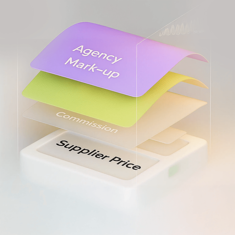 control pricing in IRIX Booking Engine by dcs plus