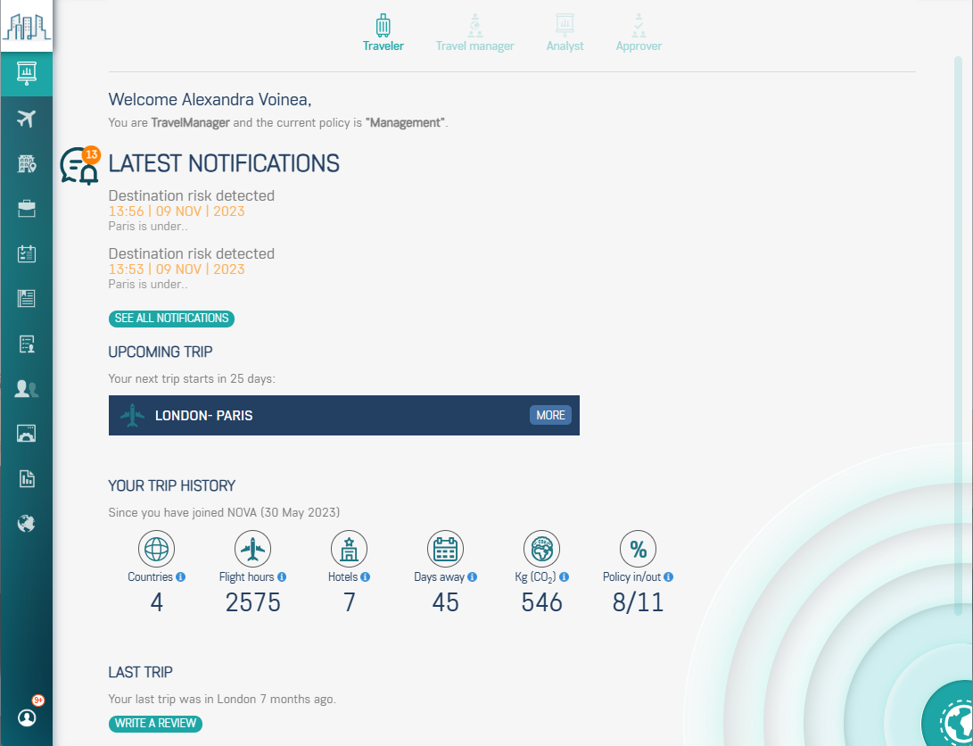 NOVA Corporate Dashboard