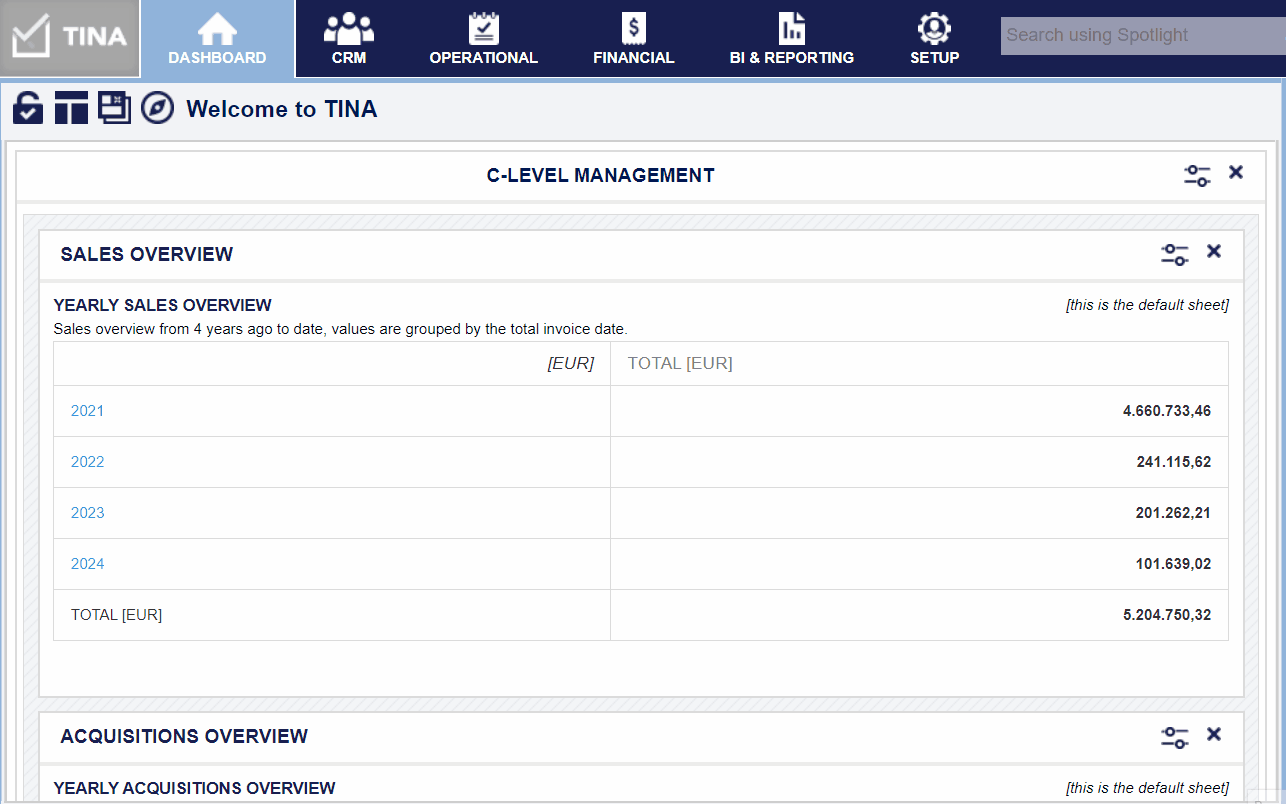 top agents (by profit)-gif