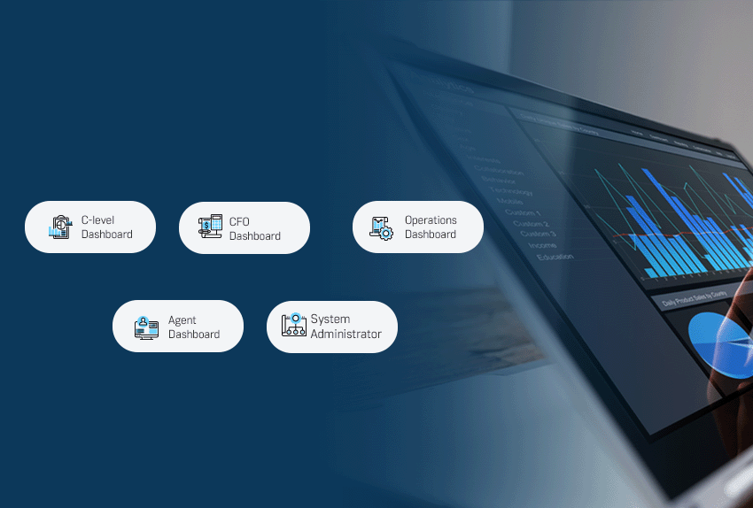 travel erp dashboard templates