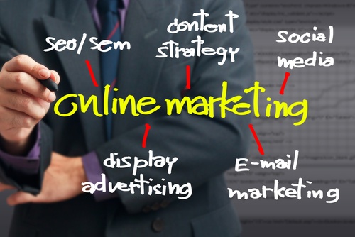 Top tips for starting your Online Marketing Strategy 