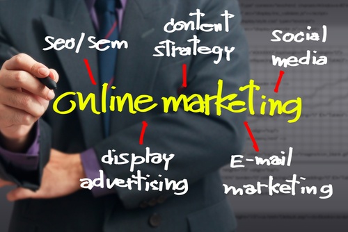 online_marketing